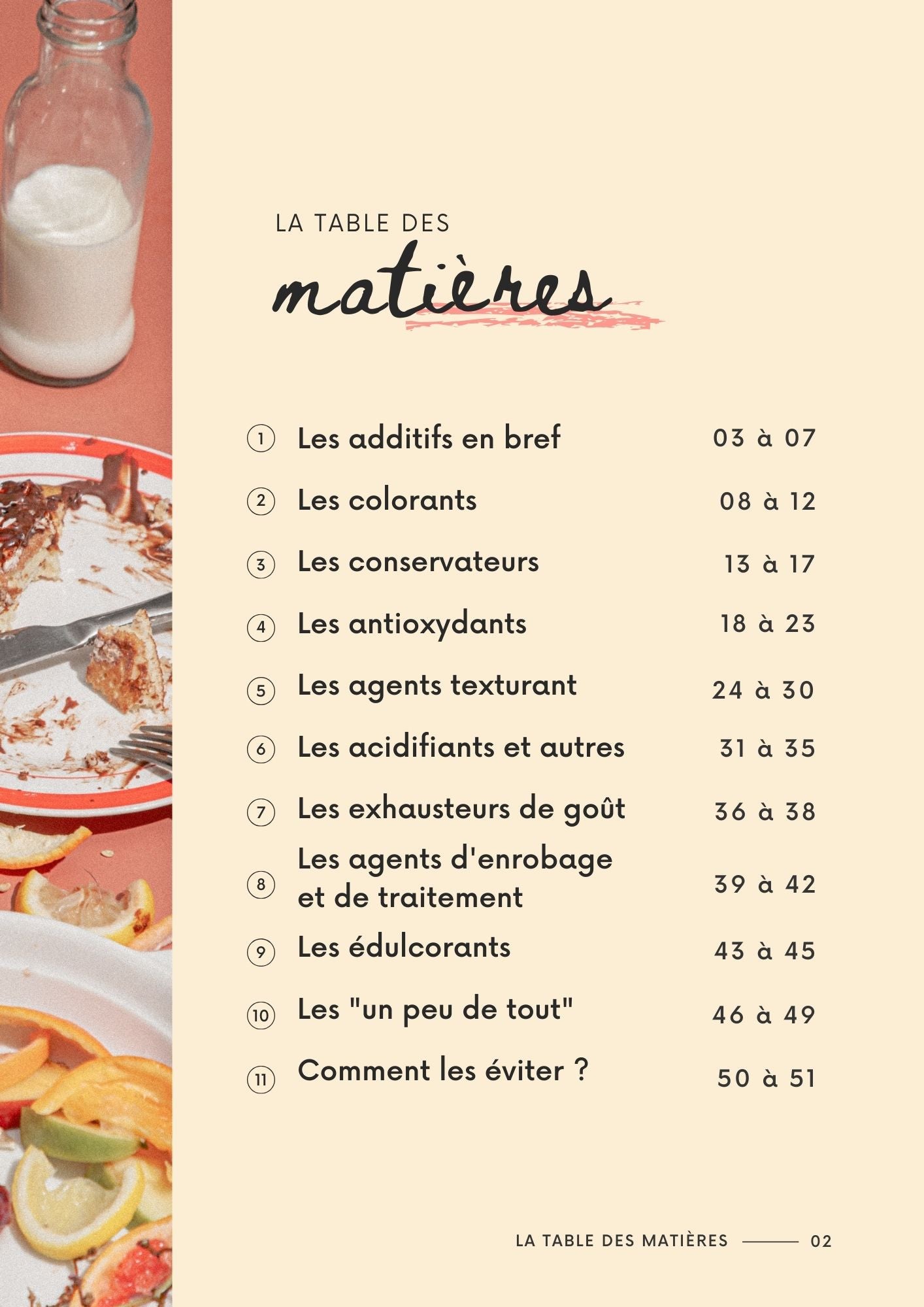 Le répertoire des additifs alimentaires